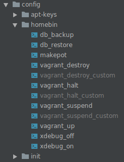 list of vvv custom action files